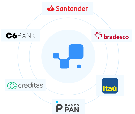 Santander, C6Bank, Bradesco, Creditas, Banco PAN, Itaú