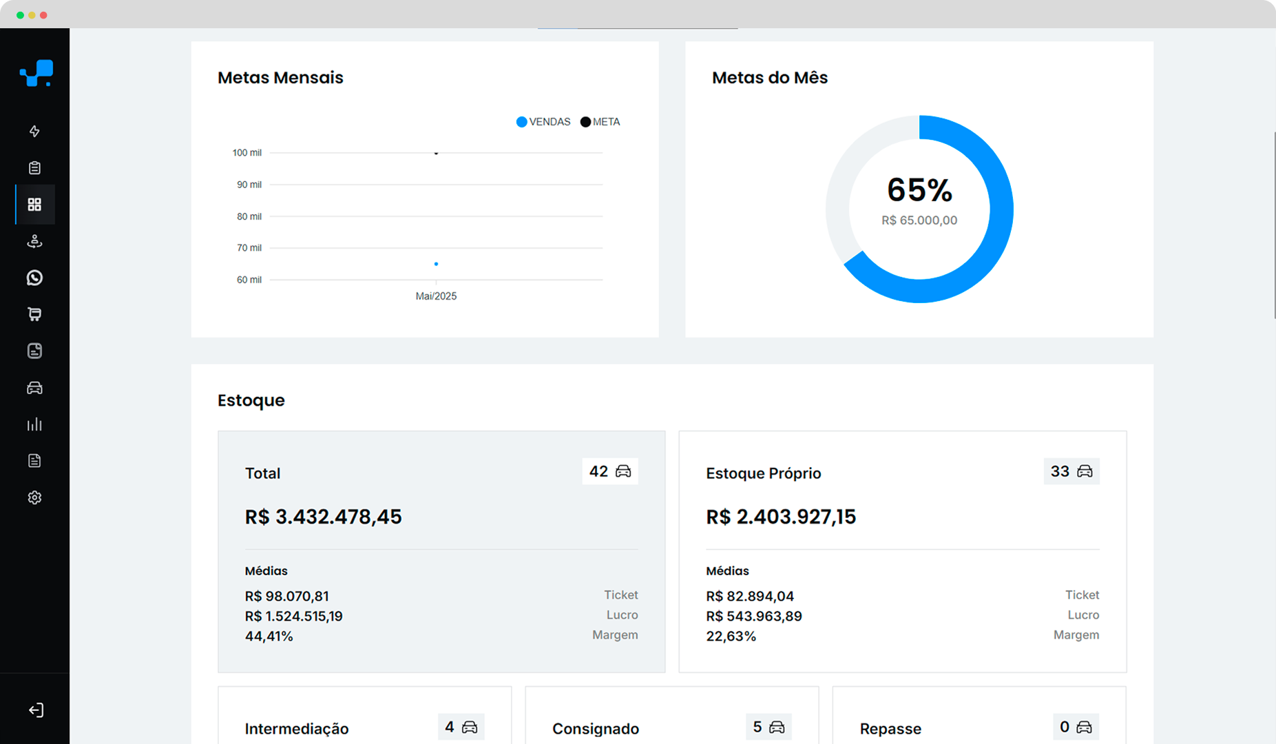 mockup home dashboard